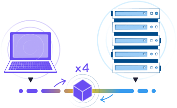 Invio e ricezione dei dati Invio e ricezione dei dati